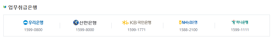 청년주택드림(디딤돌) 대출 취급 은행