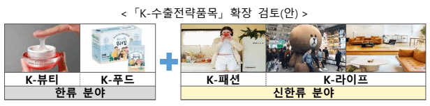 미국 15% 상호관세 시행, 중소기업 지원방안 : 관세 지원, 수출바우처, 물류 바우처 4 수출 바우처