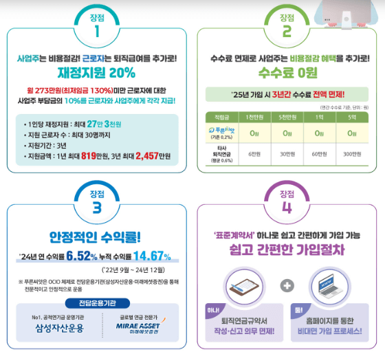 근로복지공단 푸른씨앗 퇴직연금 : 연 8.94% 수익률 화제! 3 푸른씨앗 퇴직연금 핵심 장점들