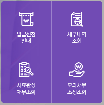 2025년 채무 탕감 대상 및 조건